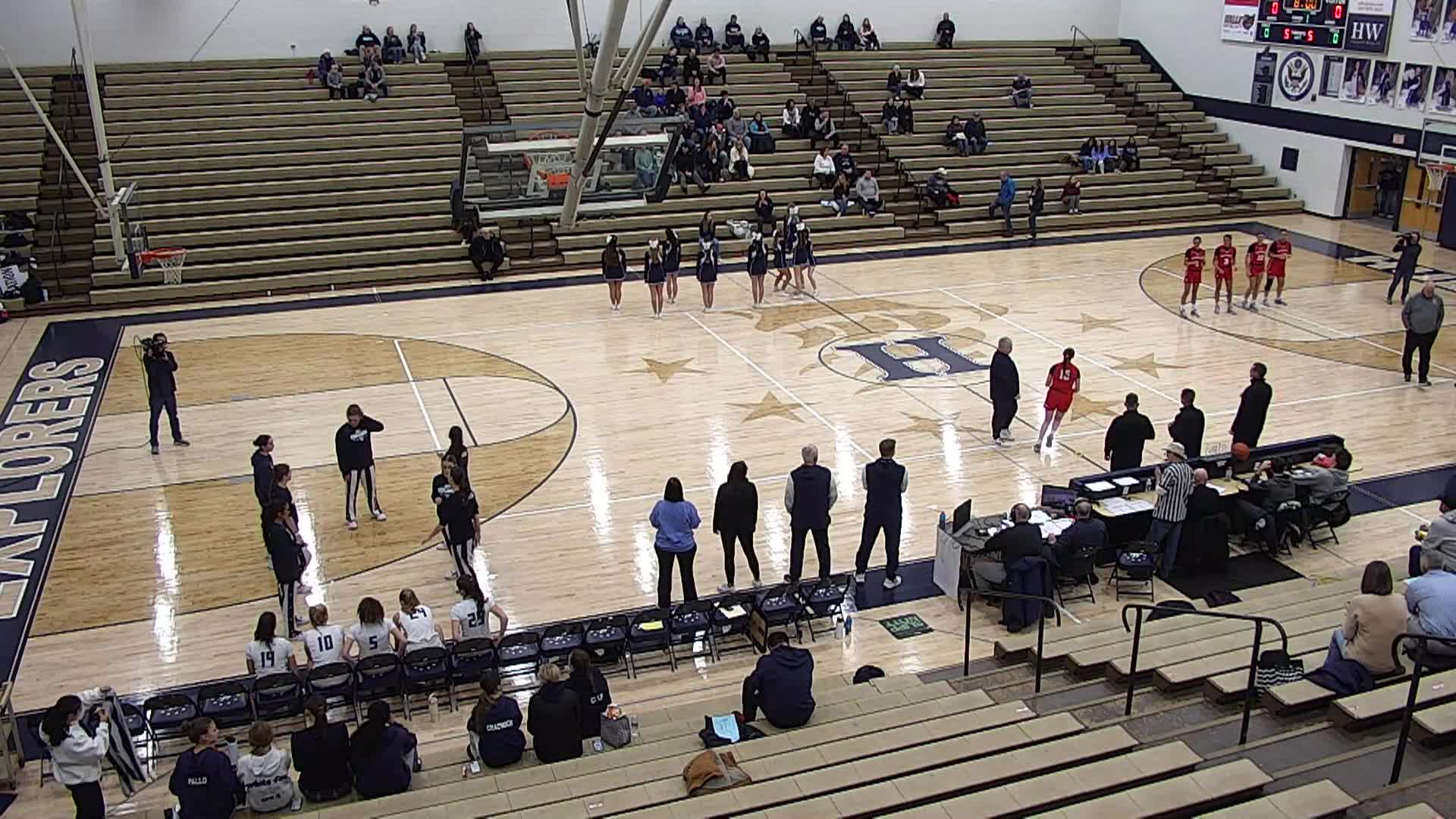 Basketball Doubleheader 01/23/26